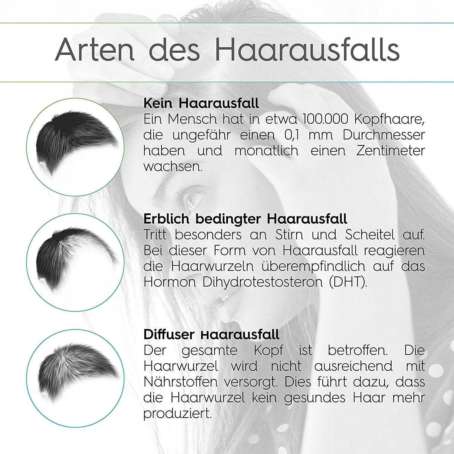 Soluzione per la crescita dei capelli - Siero per la crescita dei capelli